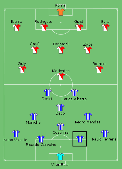 porto vs monaco football trivia questions