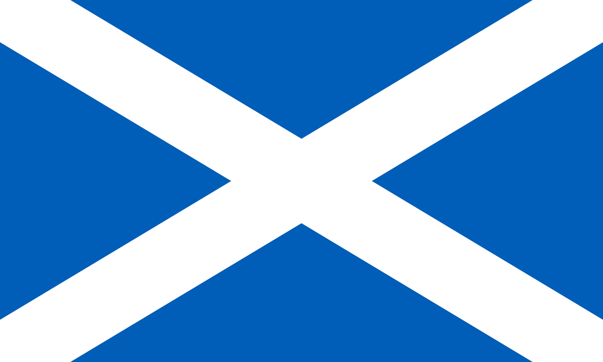 flag of scotland united kingdom quiz