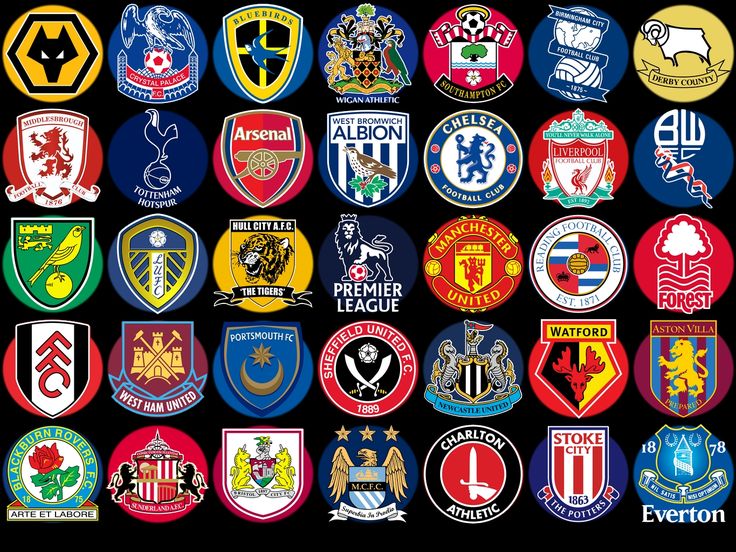 premier league team nicknames quiz ykwblog