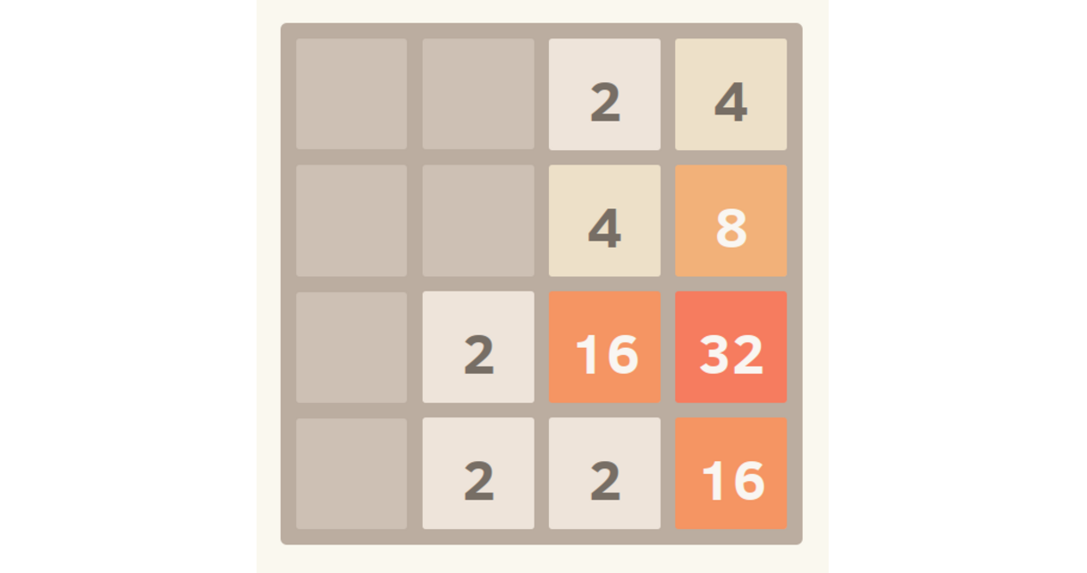 numbers game youknowwhatblog quiz