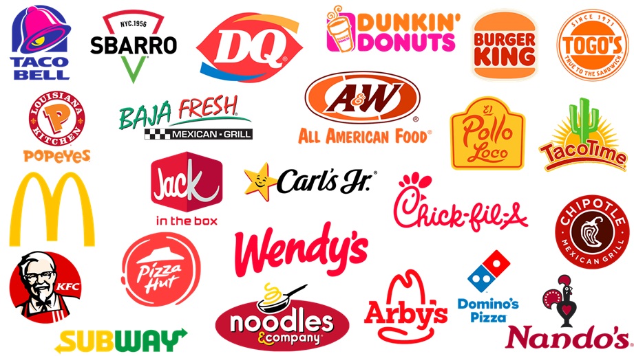 fast food logos ykwblog food trivia questions quiz