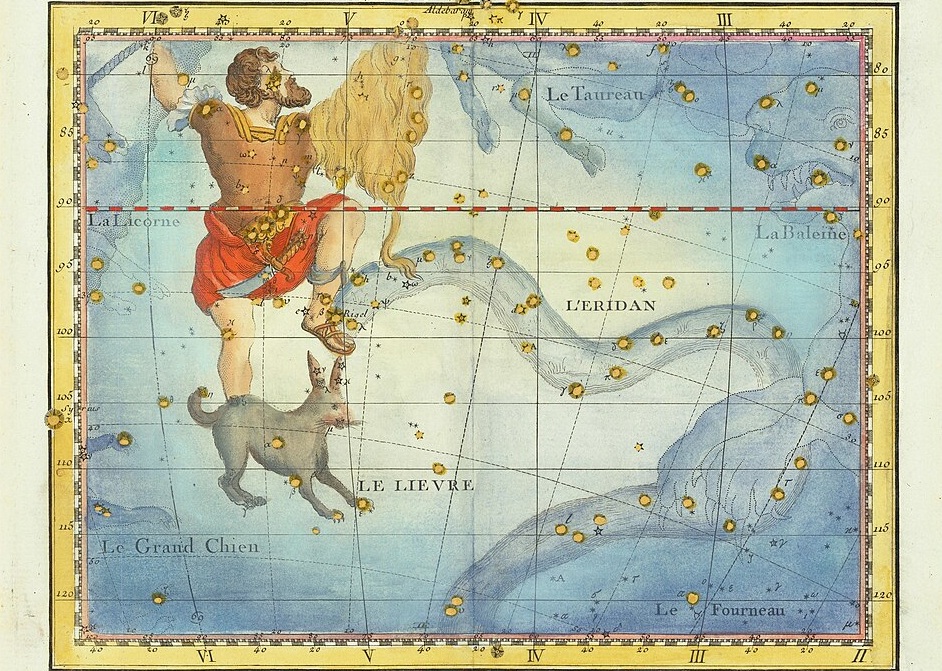 constellations themed quiz ykwblog