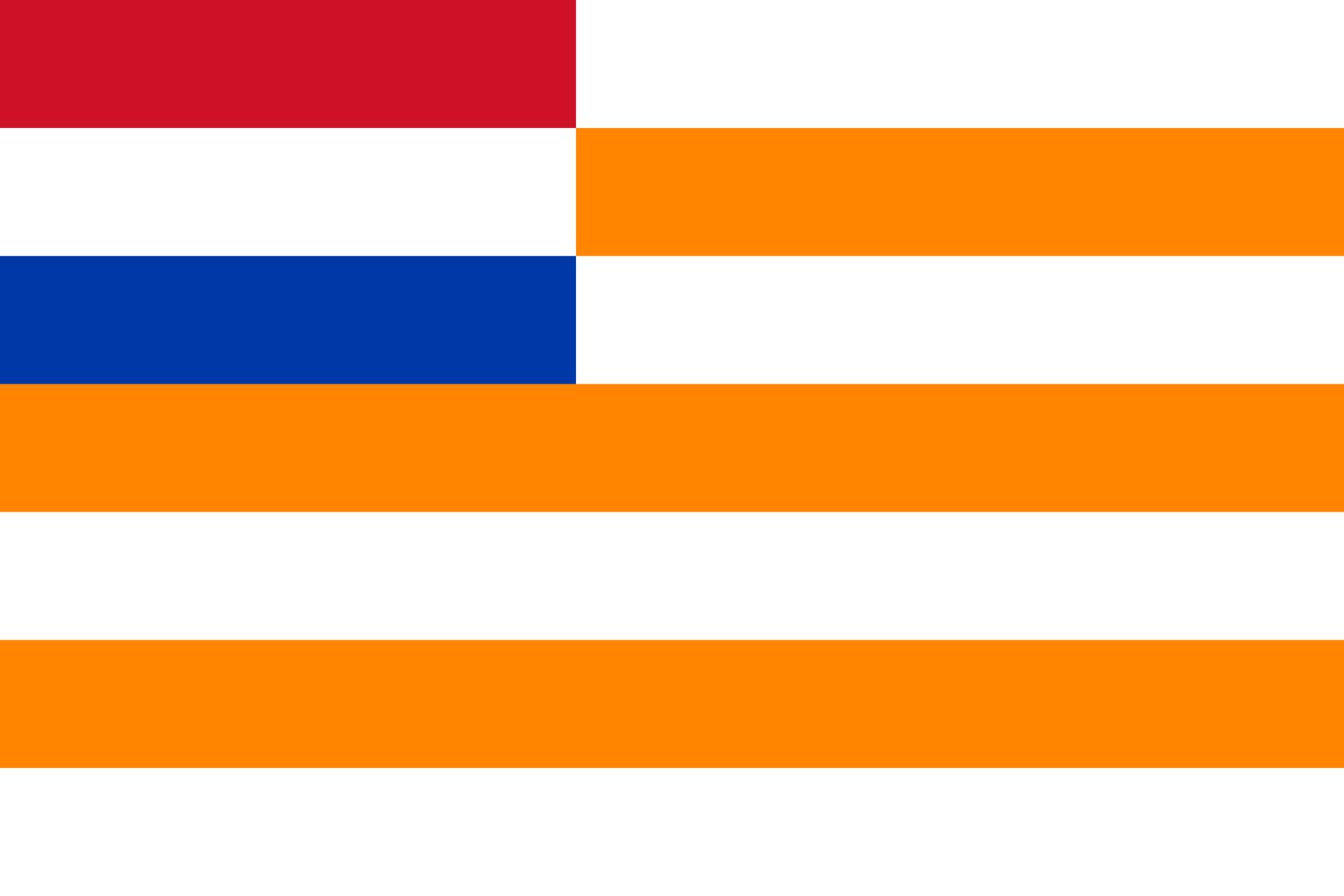 Provice of South Africa Picture Round Quiz