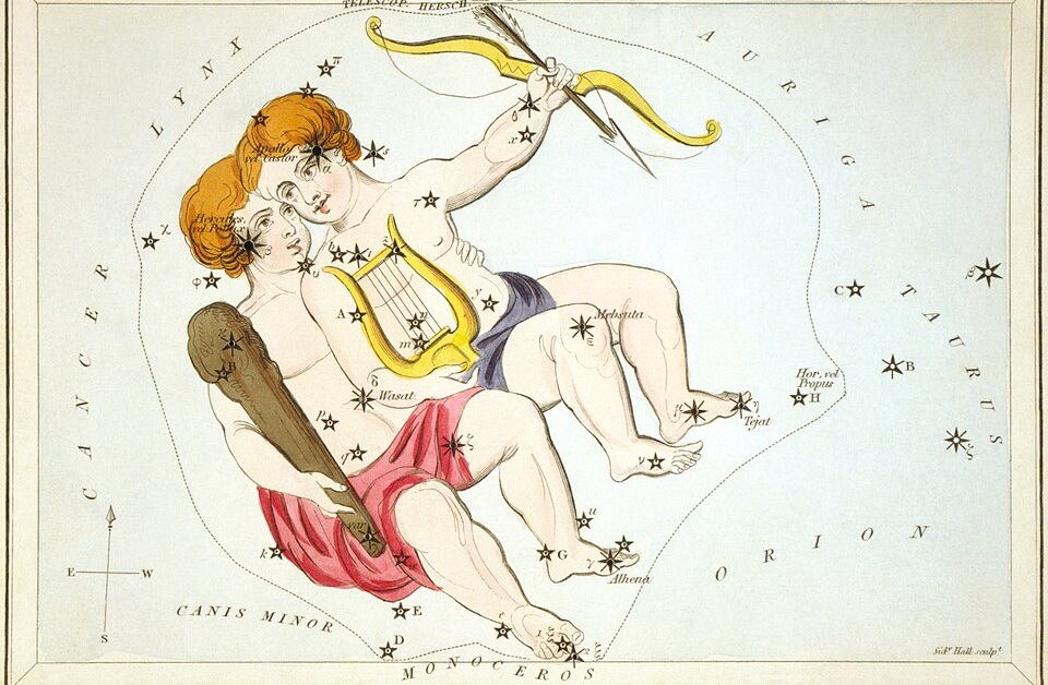 gemini constellation ykwblog quiz trivia