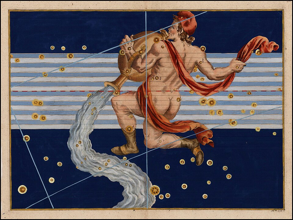 constellation quiz ykwblog