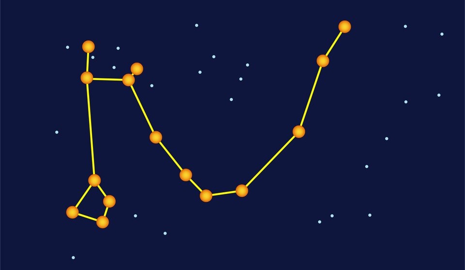 constellation quiz ykwblog